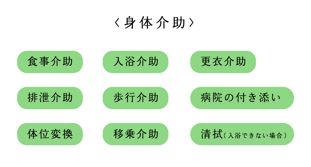 身体介助