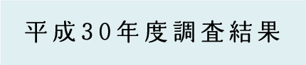 平成30年調査結果